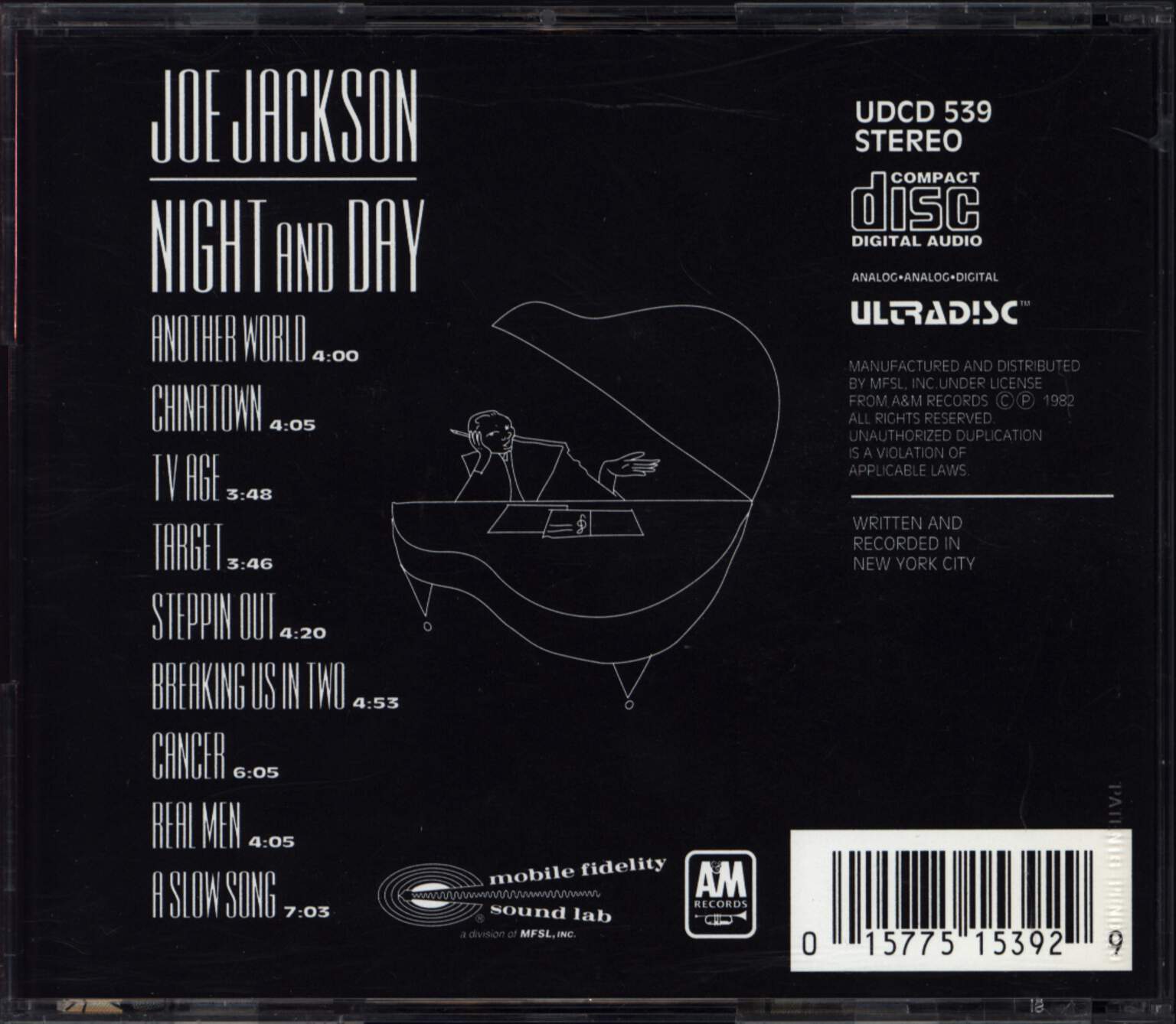 Joe Jackson: Night And Day, CD