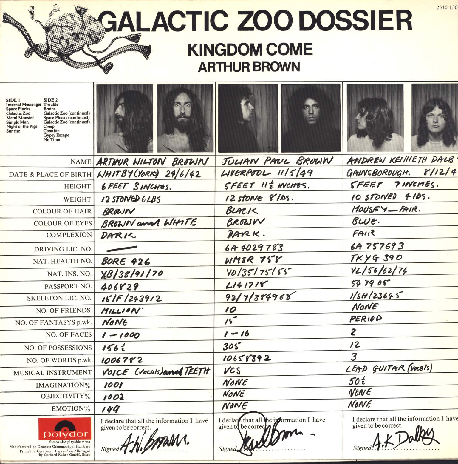 Arthur Brown's Kingdom Come: Galactic Zoo Dossier, LP (Vinyl)