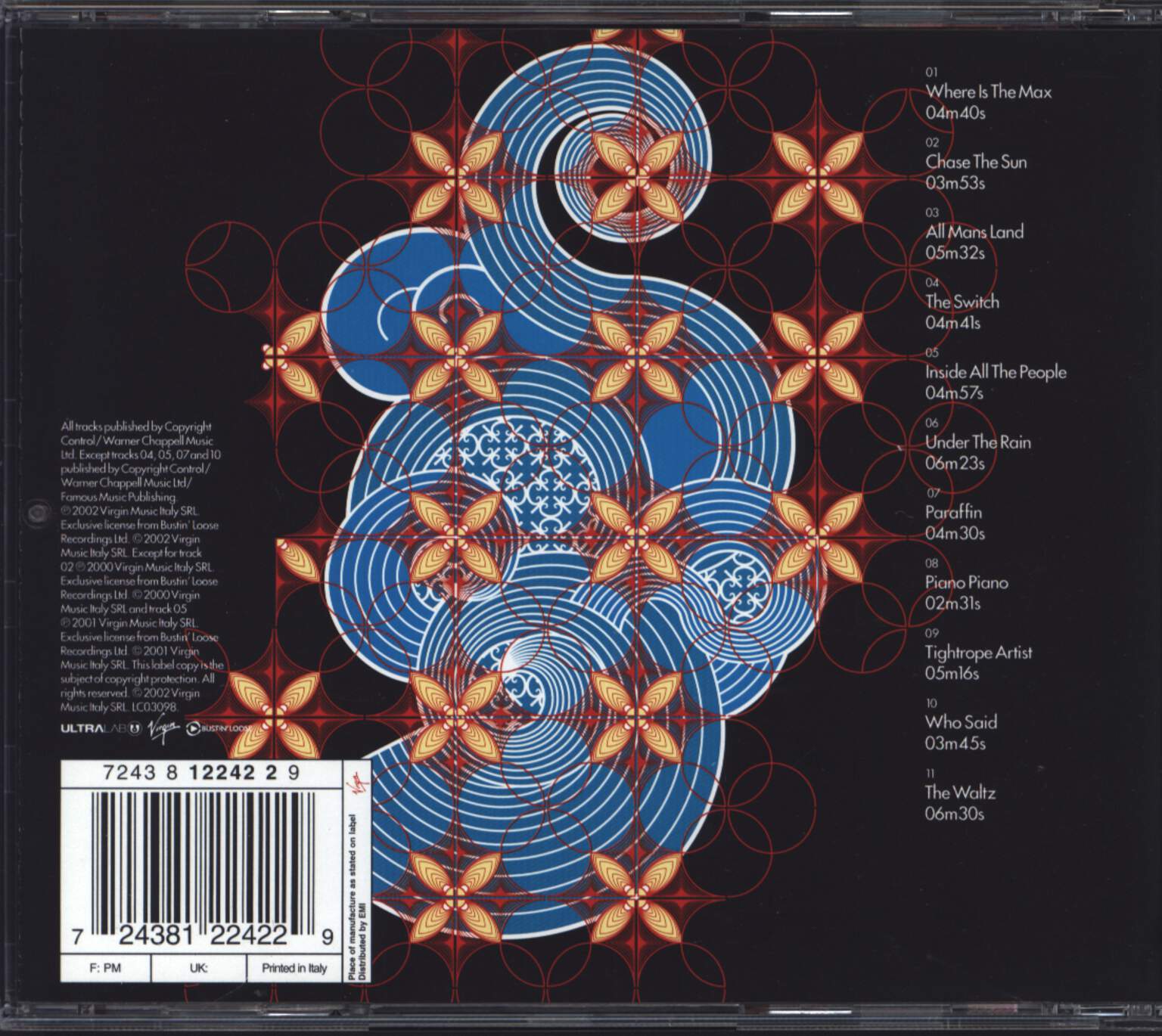 Planet Funk: Non Zero Sumness, CD
