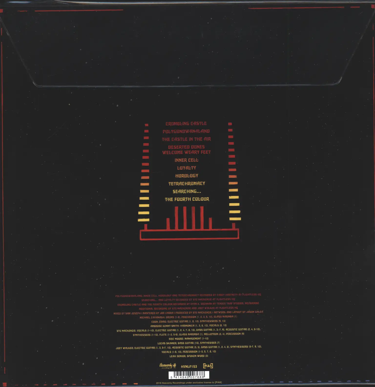 King Gizzard And The Lizard Wizard: Polygondwanaland, LP (Vinyl)