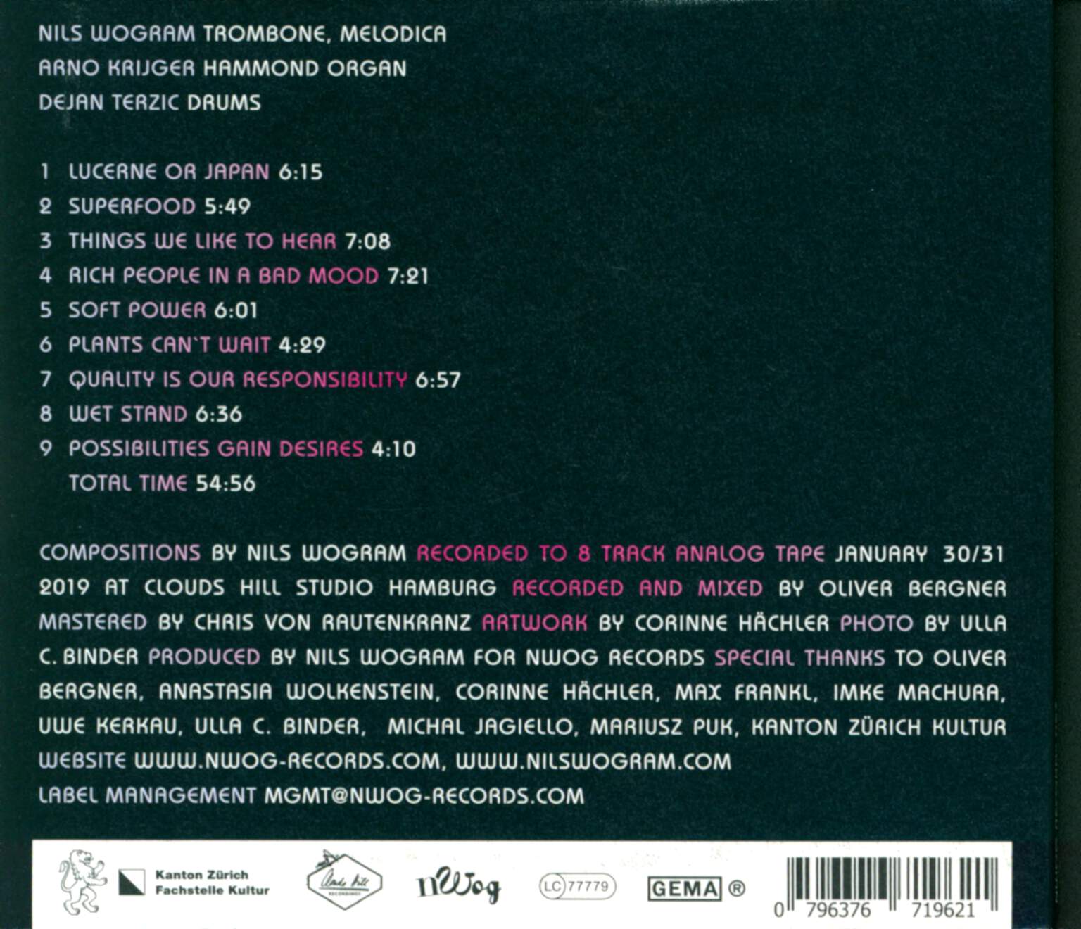 Nils Wogram's Nostalgia: Things We Like To Hear, CD