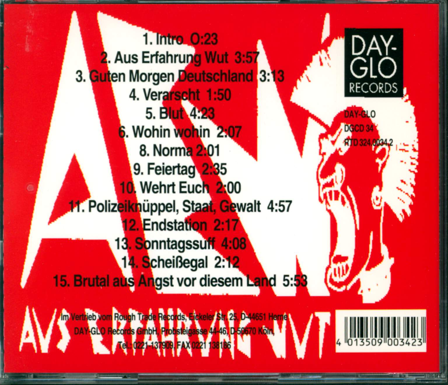 AEW - Aus Erfahrung Wut: Widerstand Ist Schön, CD