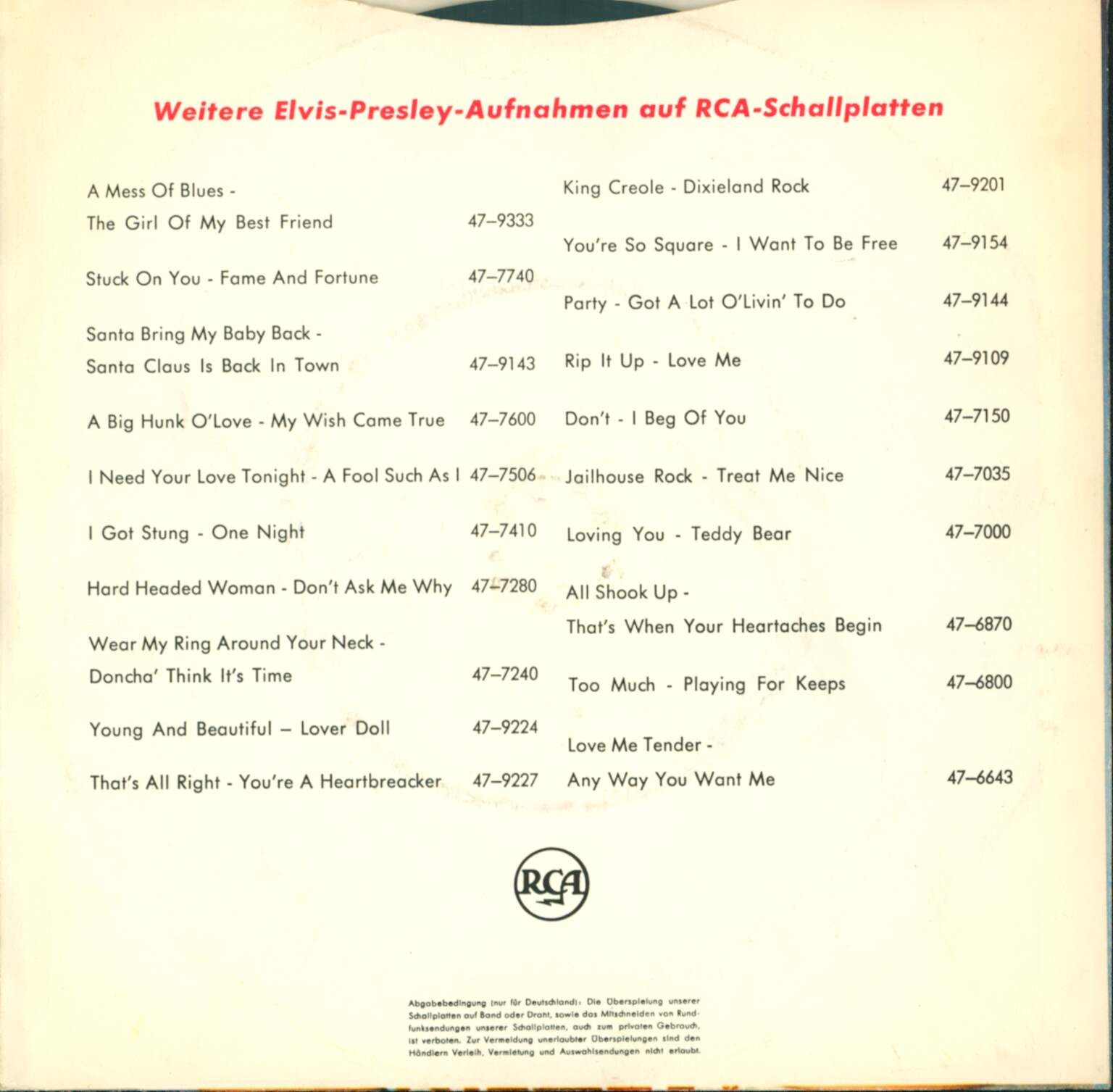 Elvis Presley: O Sole Mio (It's Now Or Never) / Make Me Know It, 7" Single (Vinyl)