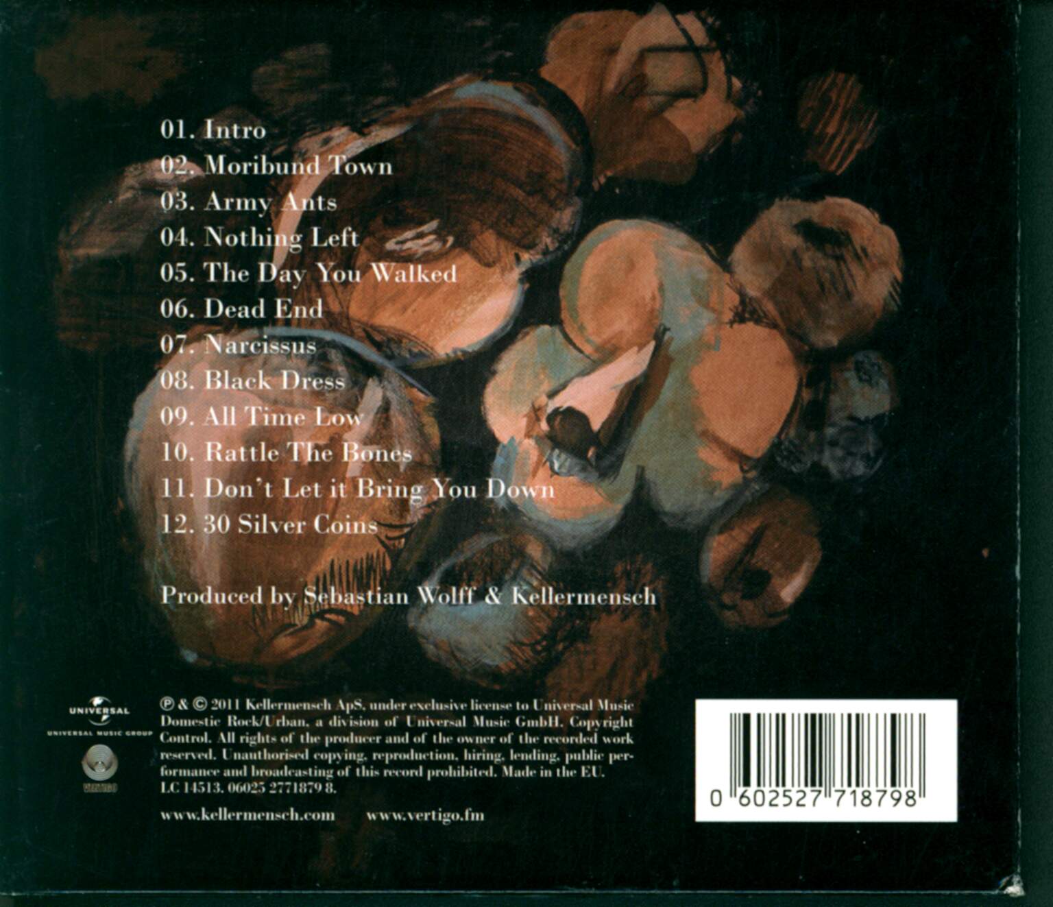 Kellermensch: Kellermensch, CD
