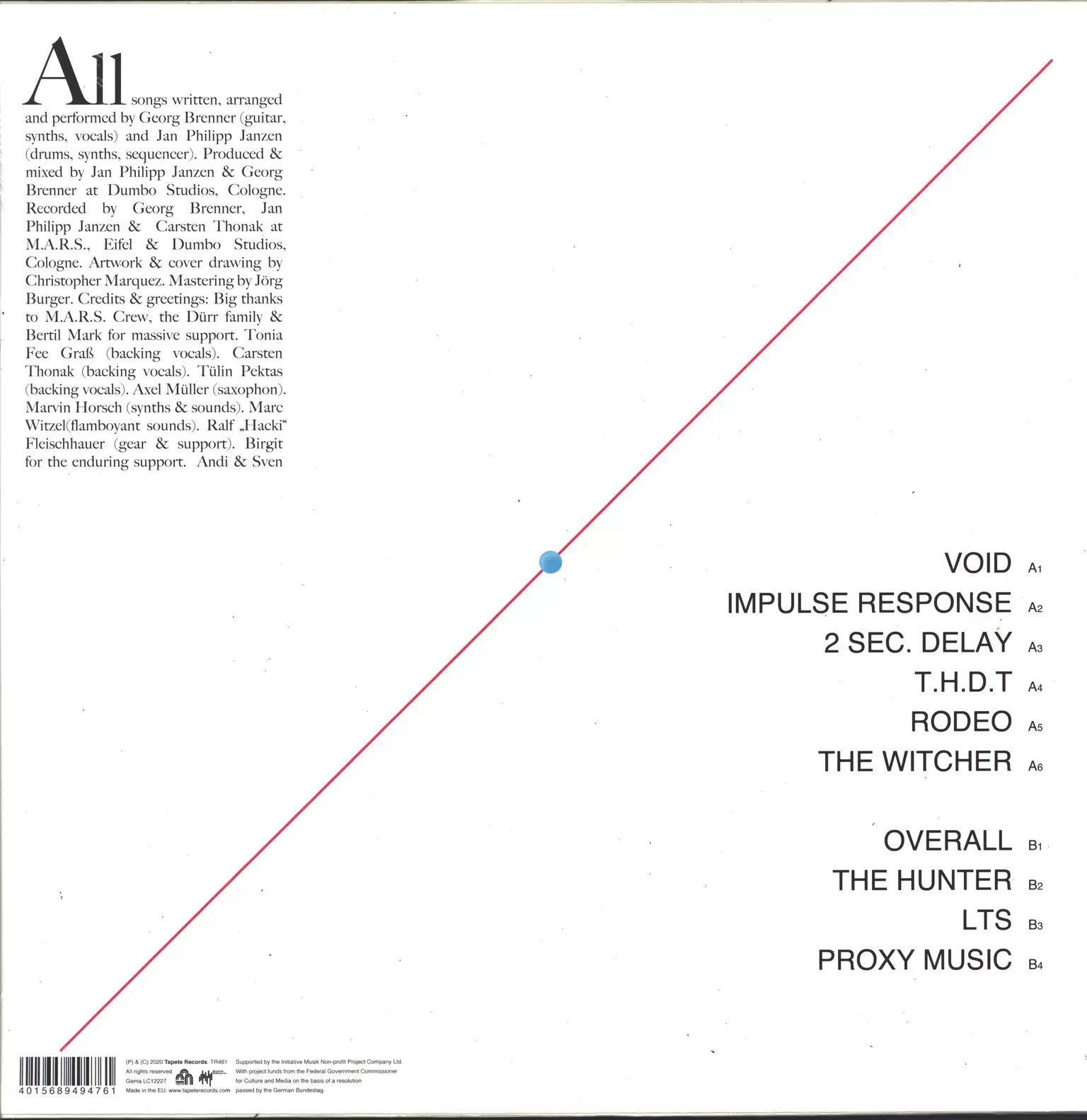 Urlaub in Polen: All, 1×LP (Vinyl)