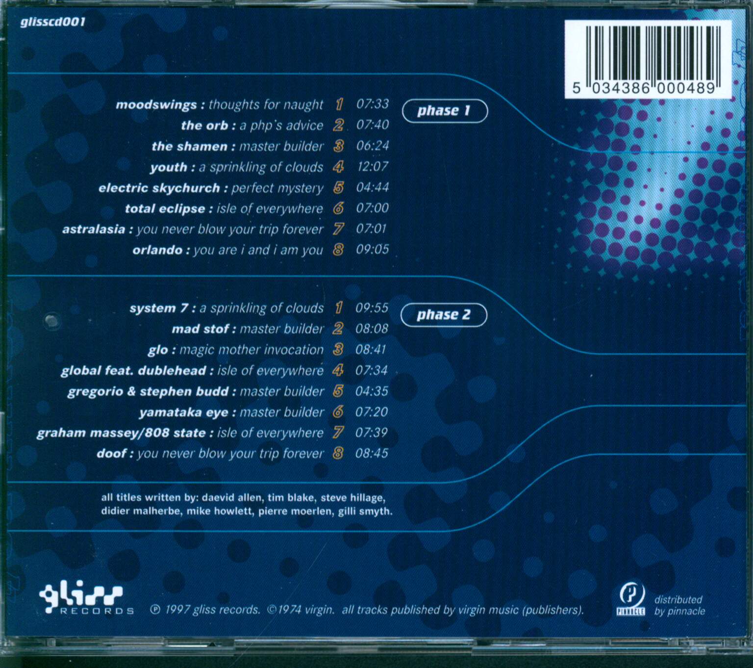 Gong: You Remixed, 2×CD