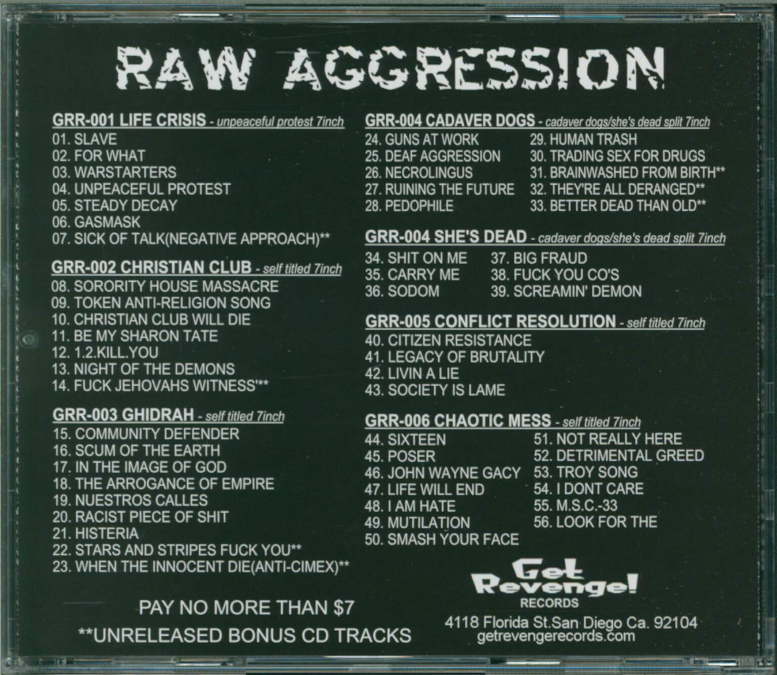 Various: Get Revenge! Records Presents... Raw Aggression, 1×CD
