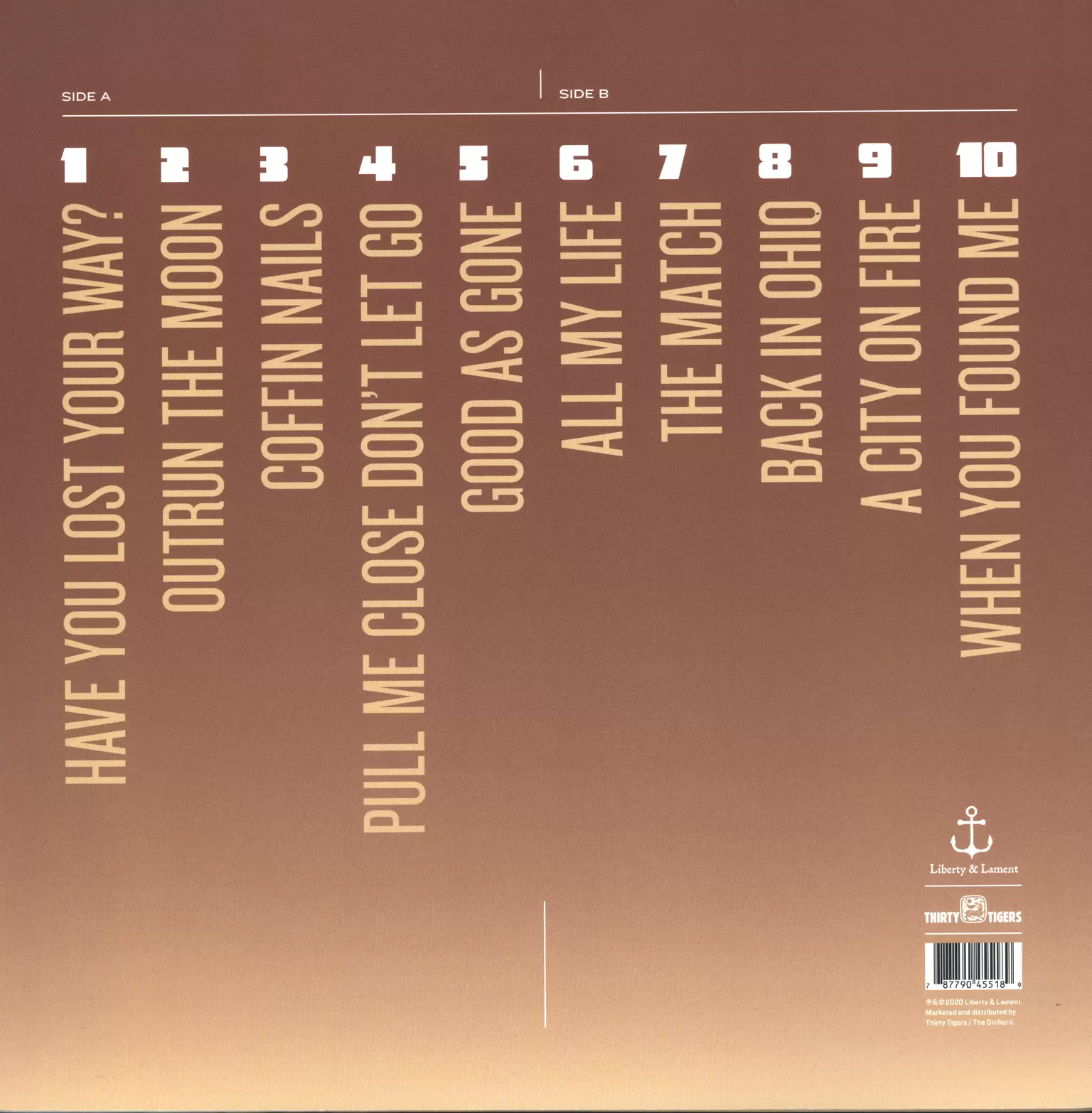 Lucero: When You Found Me, 1×LP (Vinyl)