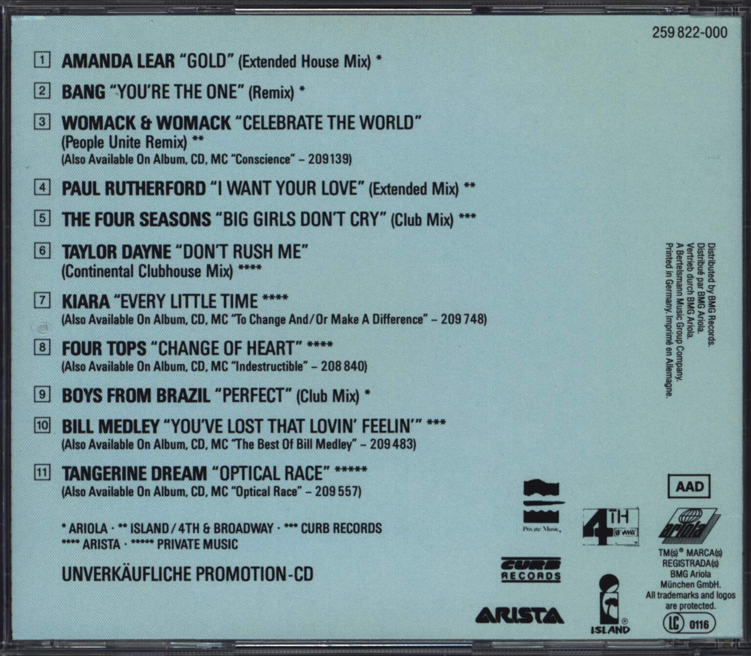 Various: Dancin' Forward - Part III, 1×CD