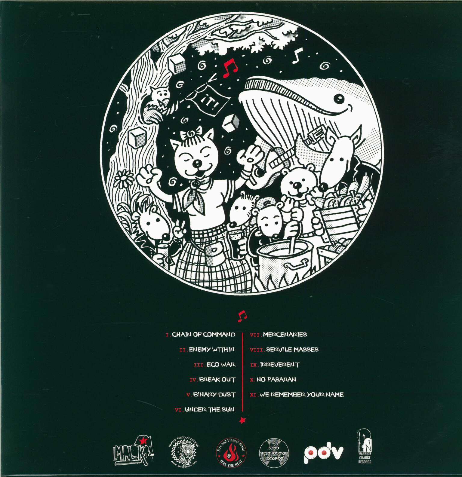 Inner Terrestrials: Heart Of The Free, 1×LP (Vinyl)