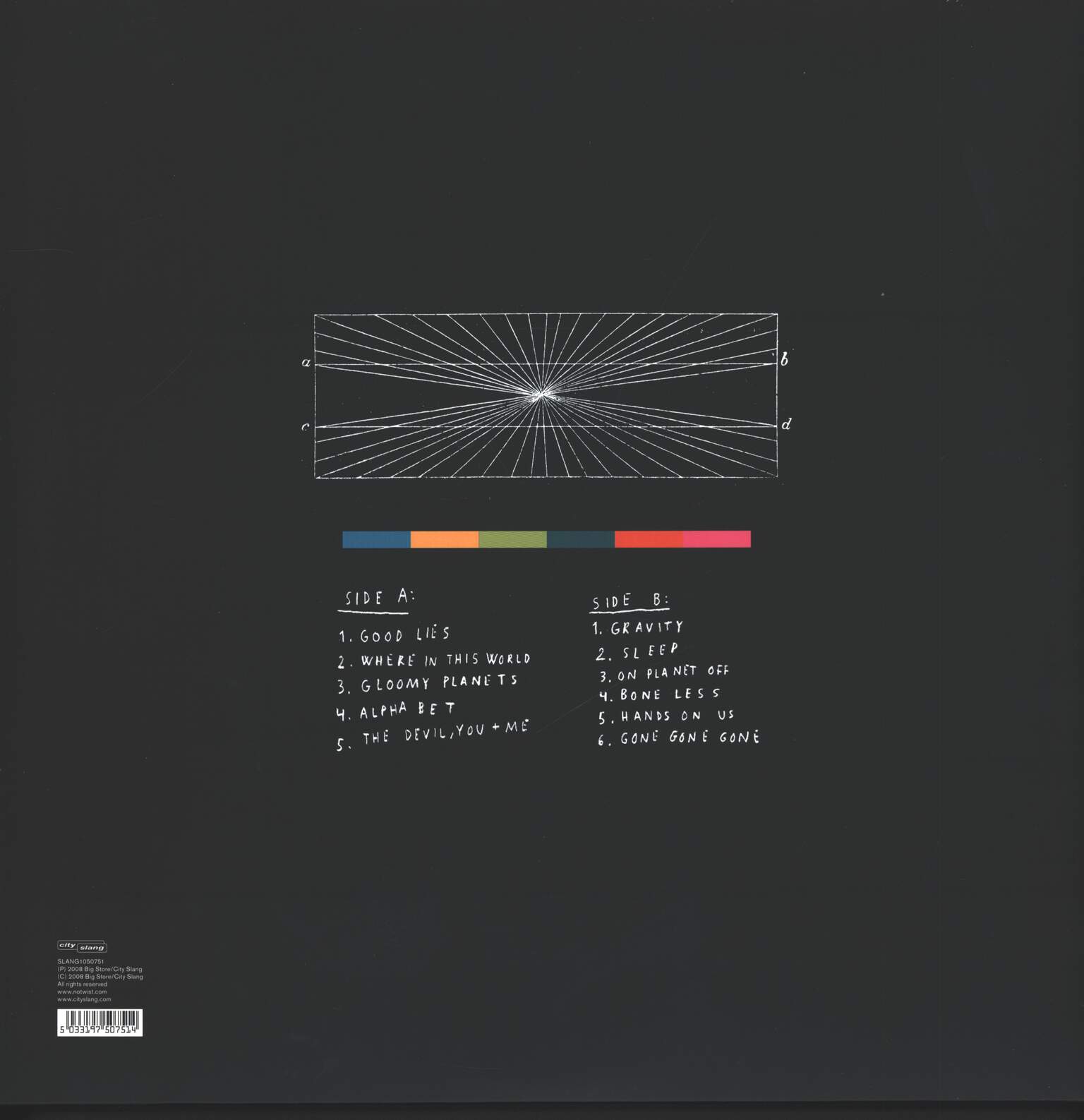 The Notwist: The Devil, You + Me, 1×LP (Vinyl)