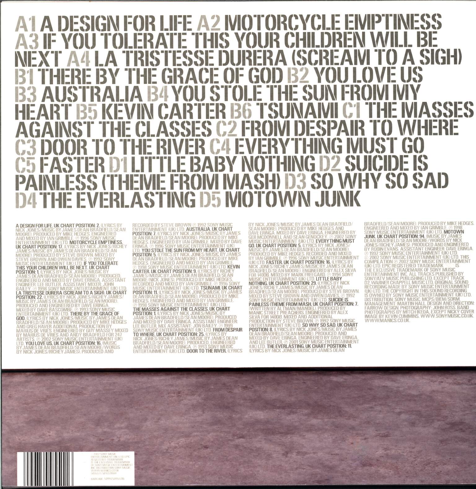 Manic Street Preachers: Forever Delayed - The Greatest Hits, 2×LP (Vinyl)